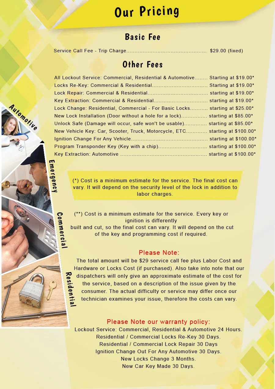 Metro Locksmith Services Tampa, FL 813-778-0318